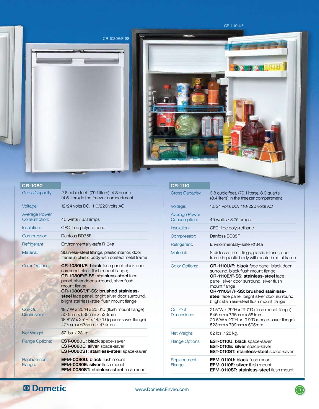 Dometic L-0191B manual CR-1080, CR-1110 