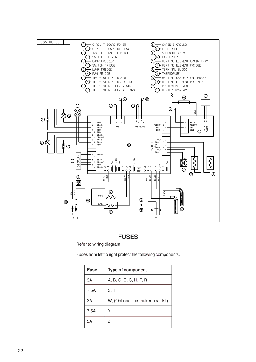 Dometic NDA1402 manual Fuses, Fuse Type of component, C, E, G, H, P, R, Optional ice maker heat-kit 