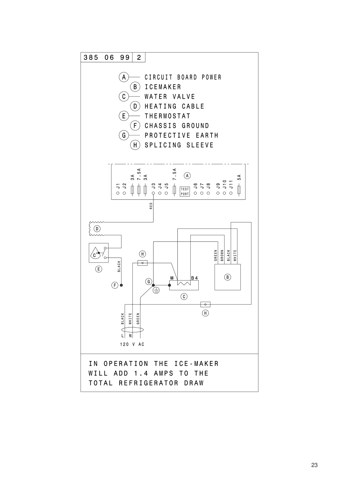 Dometic NDA1402 manual 