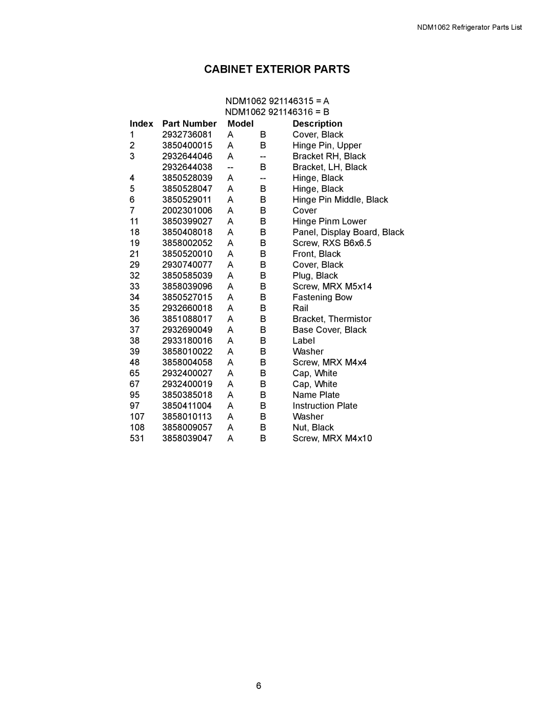 Dometic NDM1062 manual Cabinet Exterior Parts 