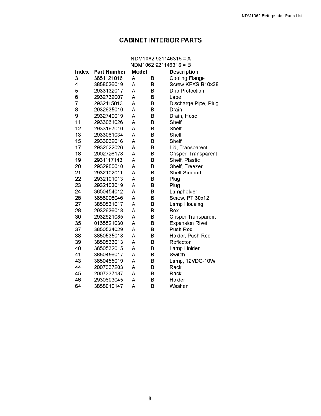 Dometic NDM1062 manual Cabinet Interior Parts 