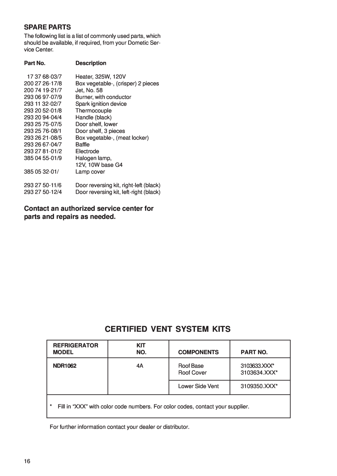 Dometic NDR1062 manual Certified Vent System Kits, Spare Parts, Description, Refrigerator, Model, Components, Roof Base 