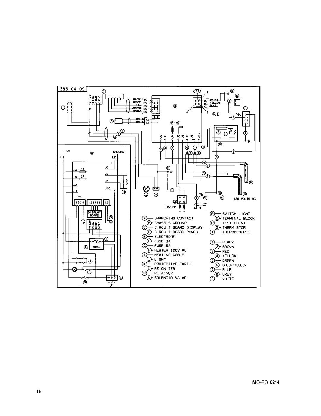 Dometic NDR1292-S dimensions MO-F0 