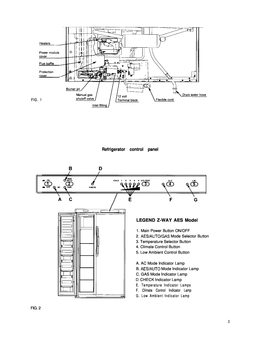 Dometic NDR1292-S dimensions Refrigerator control panel LEGEND Z-WAYAES Model 