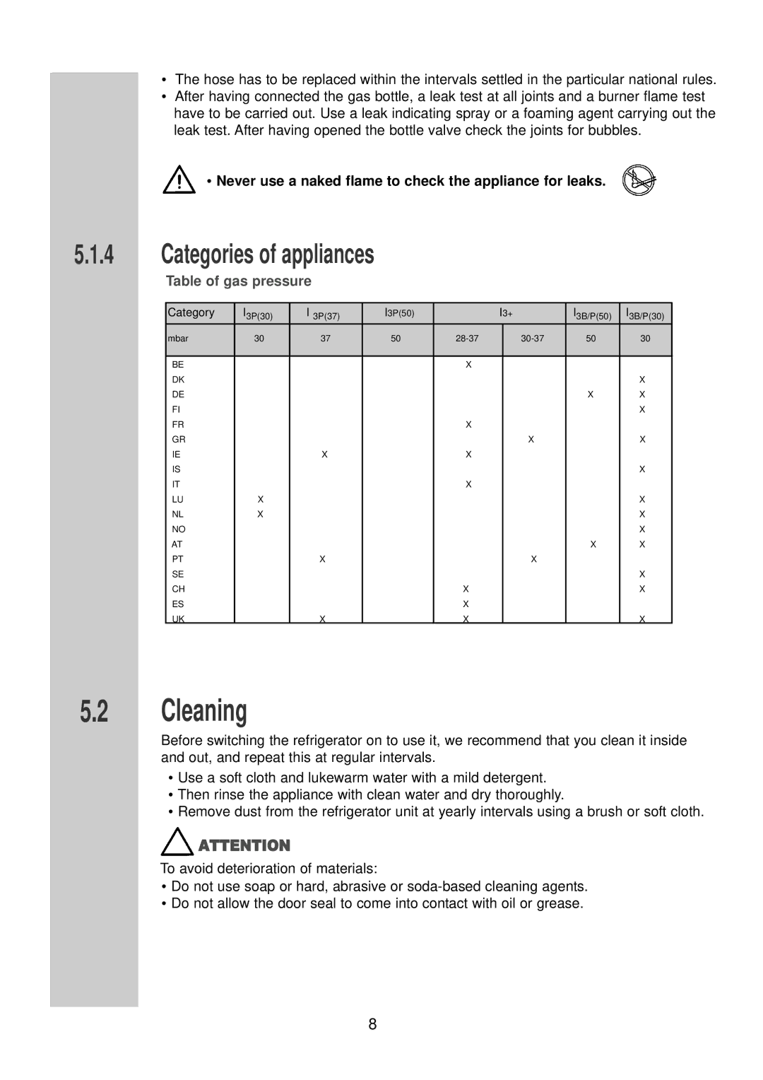 Dometic RGE 2000 installation instructions Cleaning 