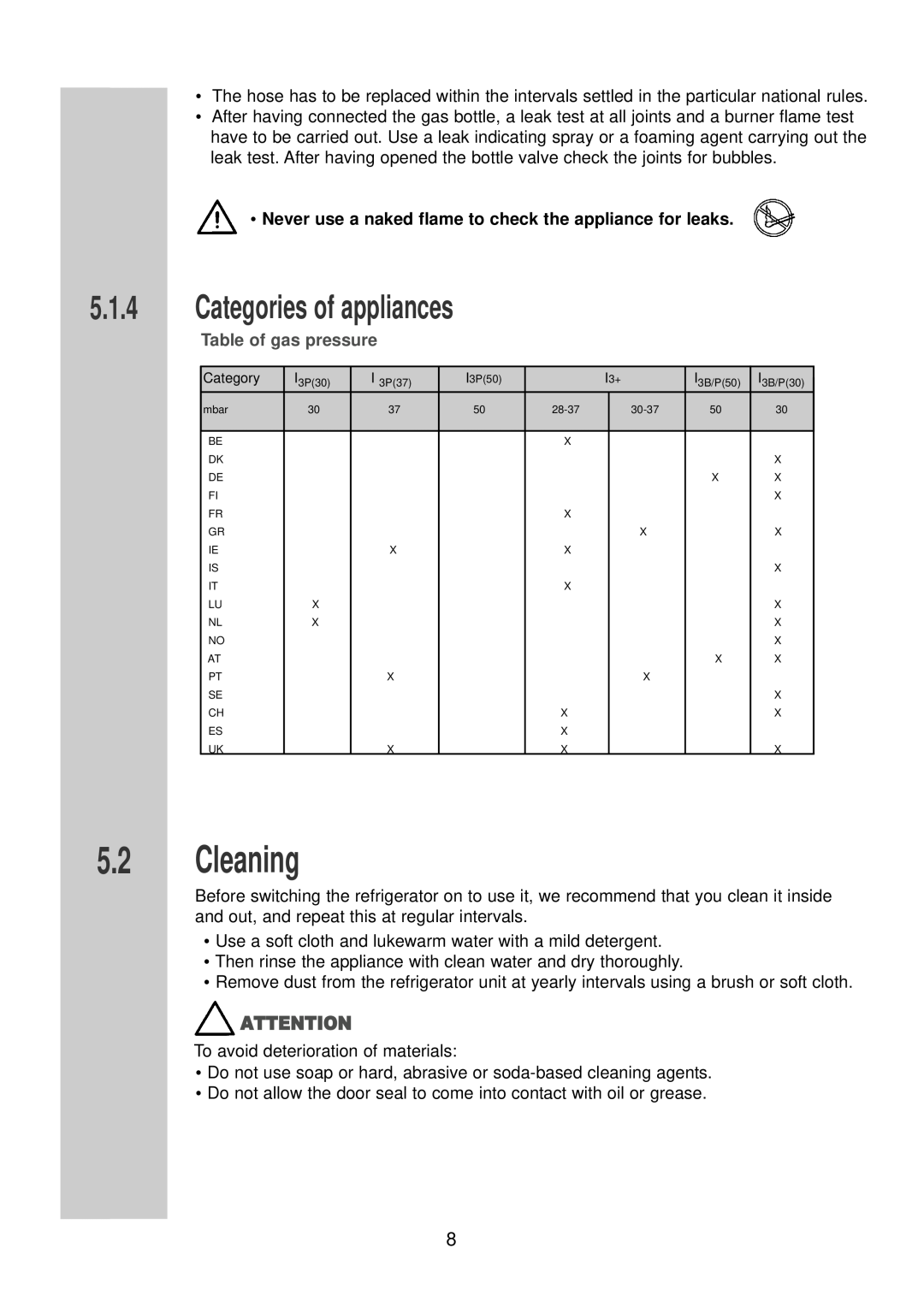 Dometic RGE 2000 installation instructions Cleaning, Categories of appliances, Table of gas pressure 