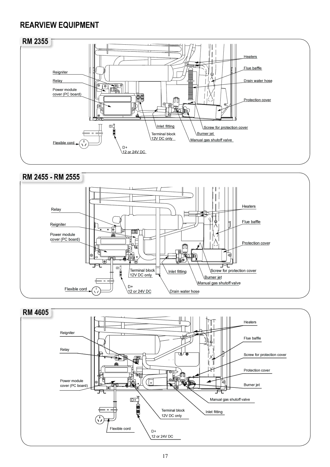 Dometic RM 2455, RM 2555, RM 2355, RM 4605 operating instructions Rearview Equipment 