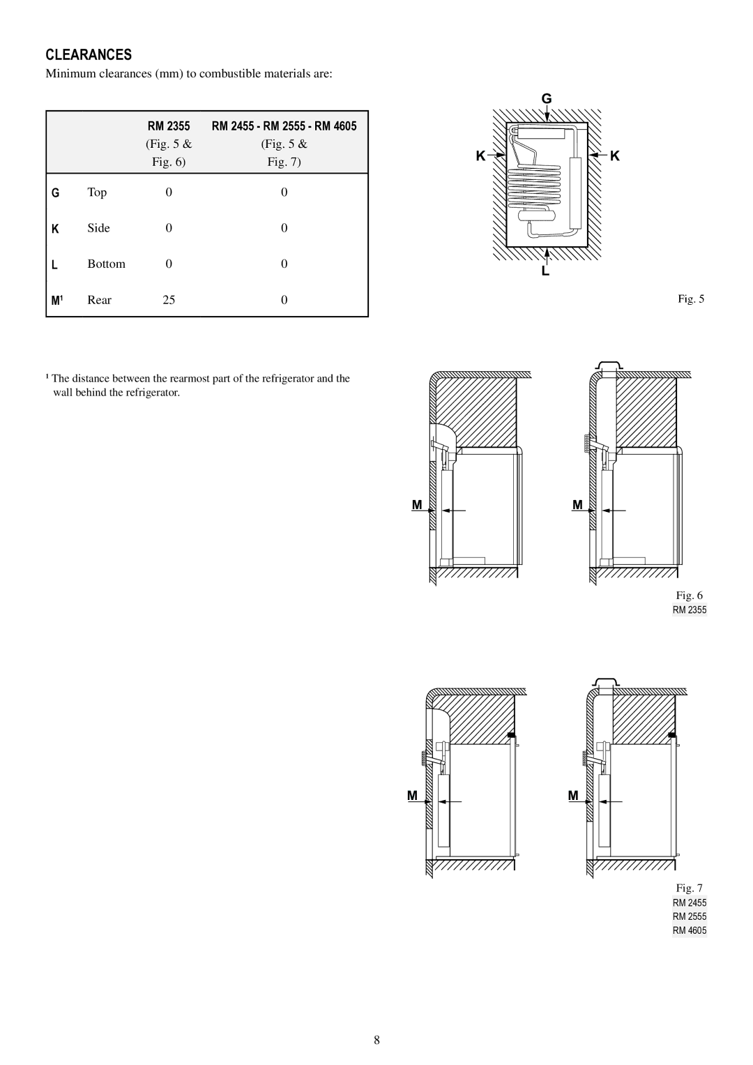 Dometic RM 2555, RM 2455, RM 2355 Clearances, Minimum clearances mm to combustible materials are, Top Side Bottom Rear 