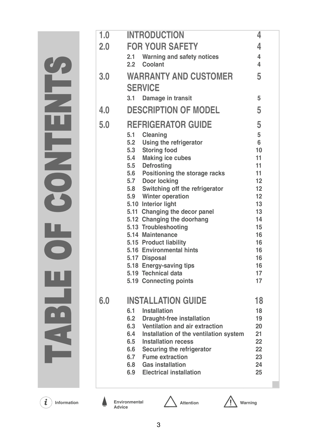 Dometic RM 7271 L Table Of Contents, Introduction, For Your Safety, Service, Description Of Model, Refrigerator Guide 