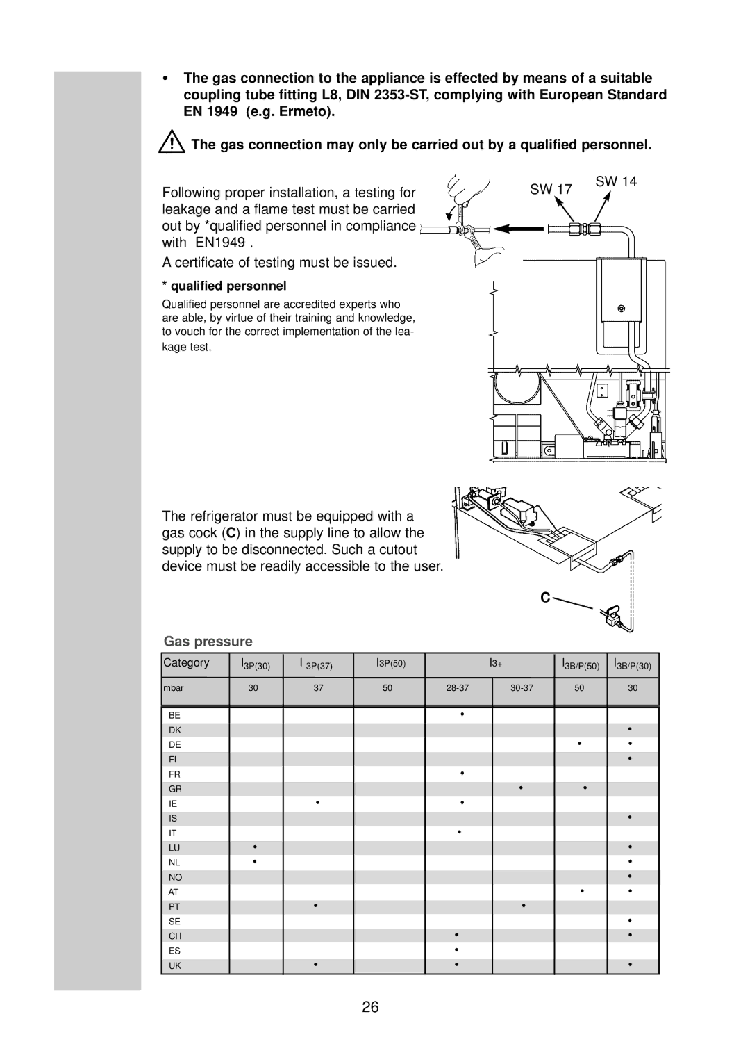 Dometic RM 7390 (L) installation instructions Gas pressure 