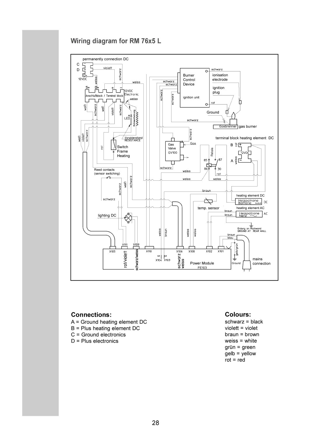 Dometic RM 7651 L, RM 7655 L, RM 7605 L, RM 7601 L installation instructions Wiring diagram for RM 76x5 L 