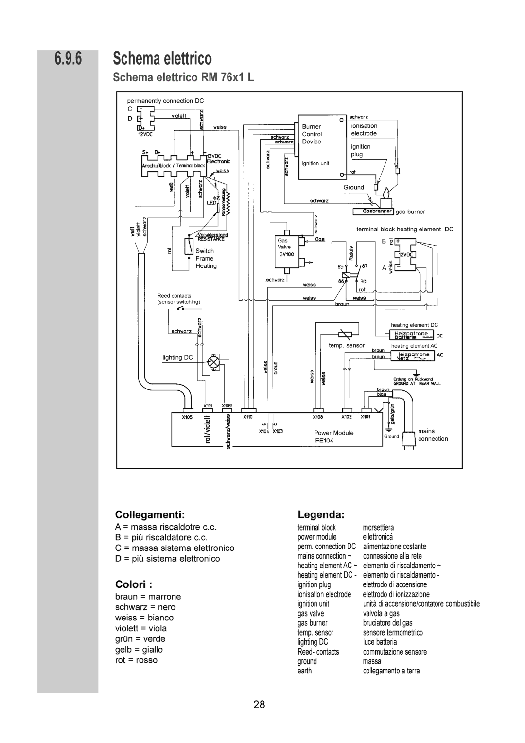 Dometic RM 7651 L, RM 7655 L, RM 7605 L, RM 7601 L manual Schema elettrico RM 76x1 L 