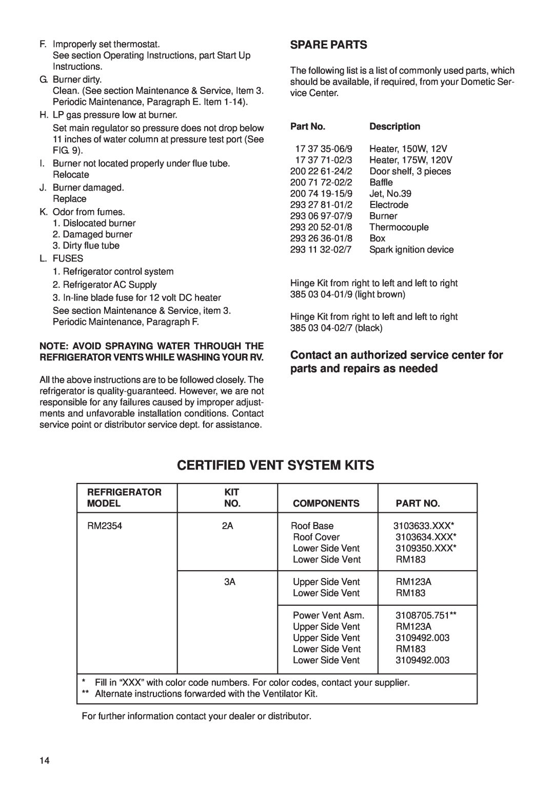 Dometic RM2354 manual Certified Vent System Kits, Spare Parts, Description, Refrigerator, Model, Components 