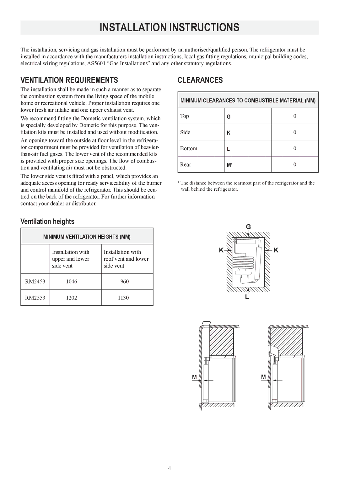 Dometic RM2453 manual Installation instructions, Ventilation requirements, Clearances, Ventilation heights 