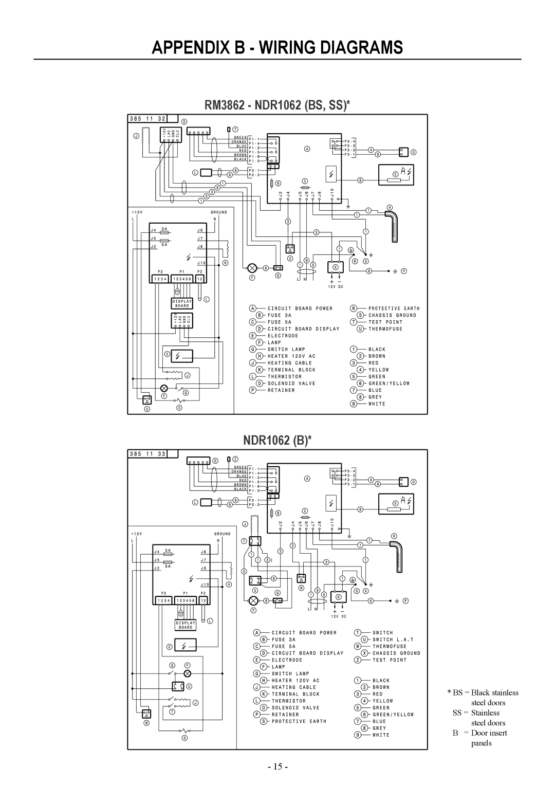 Dometic RM2551, RM2451, RM2351 installation manual RM3862 NDR1062 BS, SS 