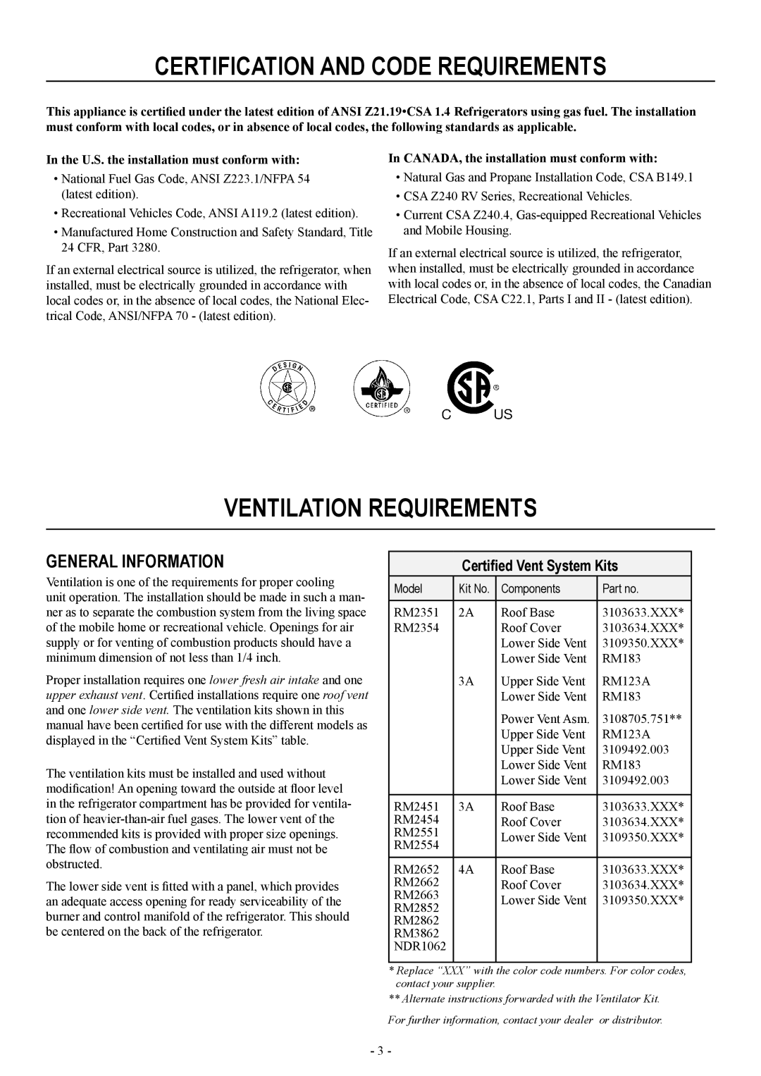 Dometic RM2551, RM2451, RM2351 Certification and Code Requirements, Ventilation Requirements, General Information 