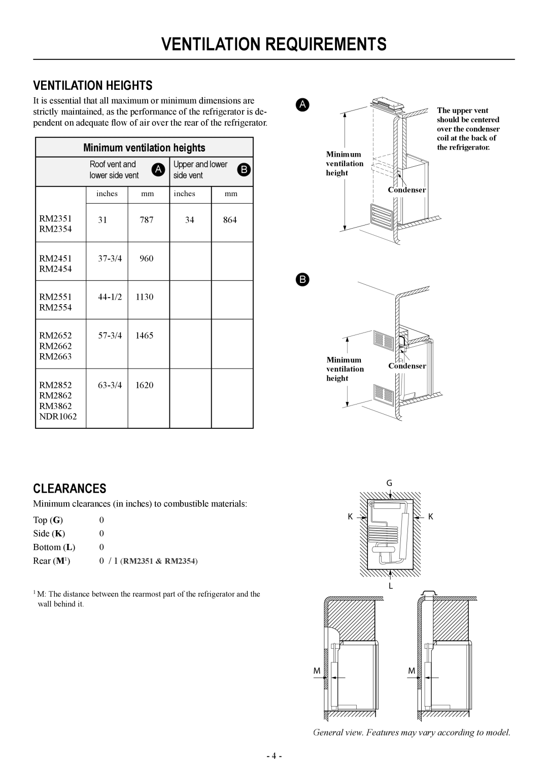 Dometic RM2451, RM2551, RM2351 installation manual Ventilation Heights, Clearances, Minimum ventilation heights 