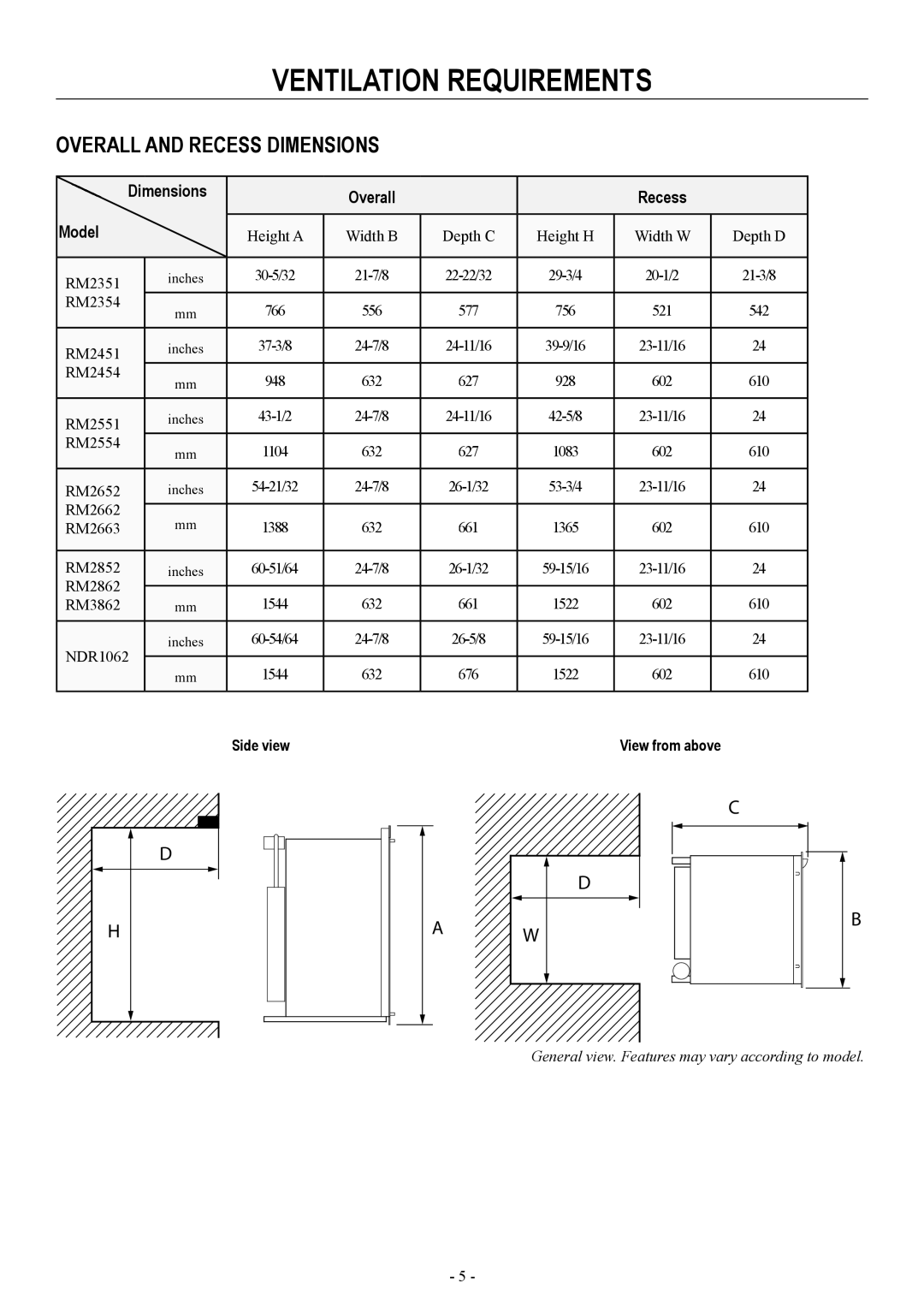 Dometic RM2351, RM2551, RM2451 installation manual Overall and Recess Dimensions, Model 