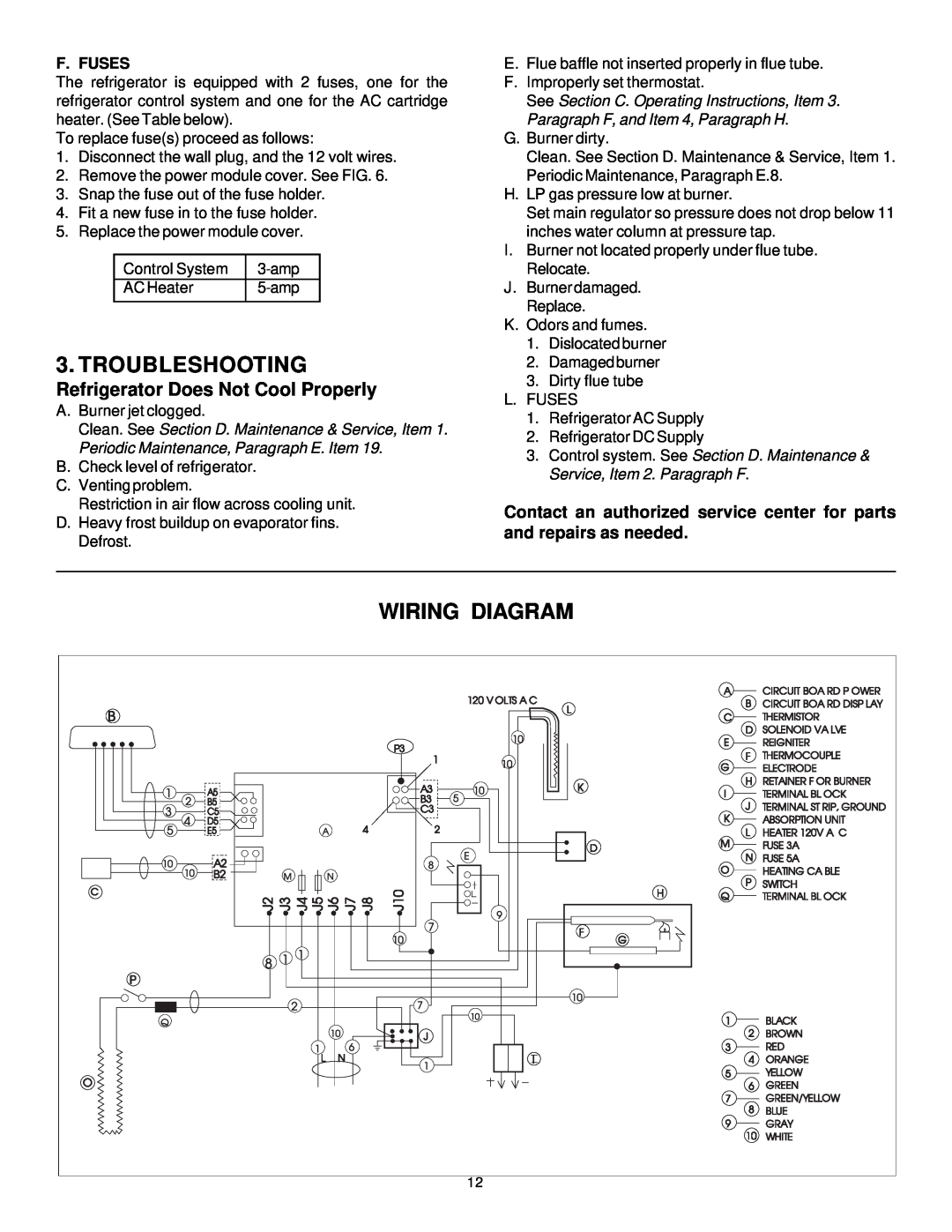 Dometic RM2612, RM2812 manual Troubleshooting, Wiring Diagram, Refrigerator Does Not Cool Properly, F. Fuses 