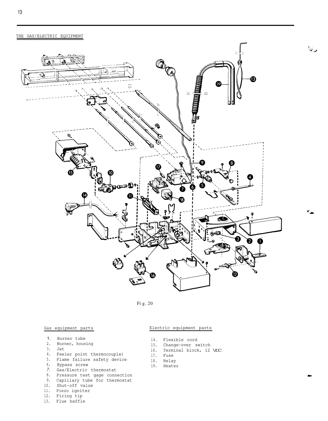 Dometic RM36O service manual GAS/ELECTRIC Equipment, Gas, Point Thermocouple Fuse Flame, Safety Device Relay 