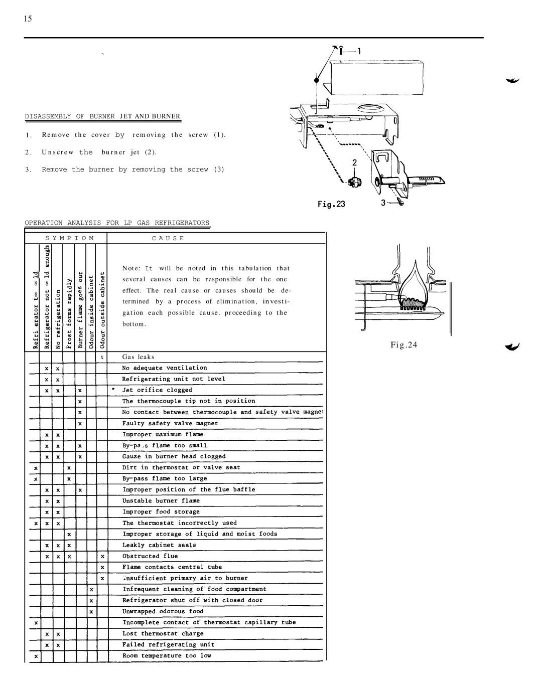 Dometic RM36O service manual Disassembly of Burner JET and Burner, Remove the burner by removing the screw 