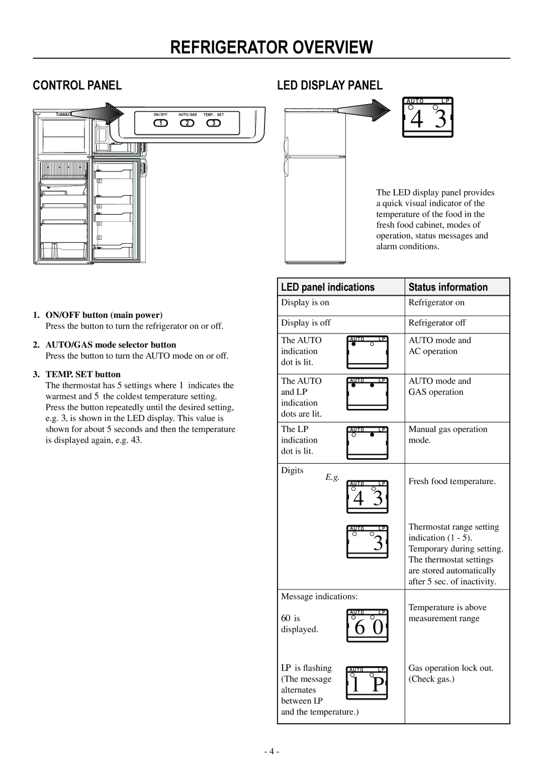 Dometic RM3962 user manual Control panel LED display panel, LED panel indications Status information 