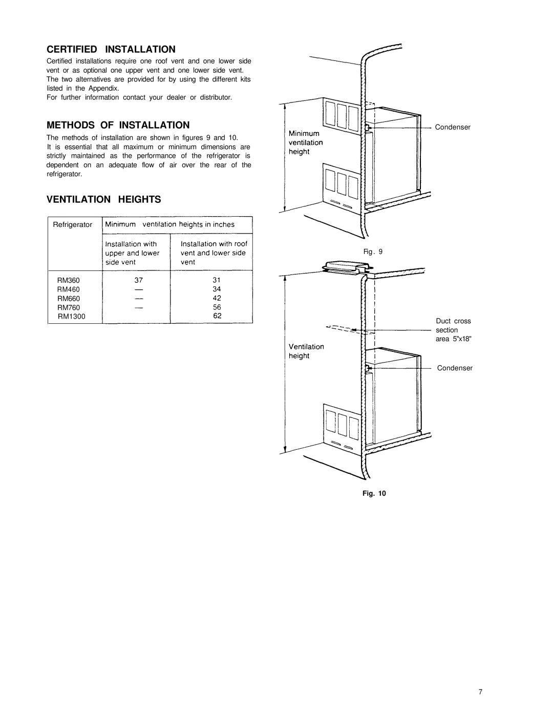 Dometic RM660, RM760, RM1300, RM460, RM360 Certified Installation, Methods of Installation, Ventilation Heights 