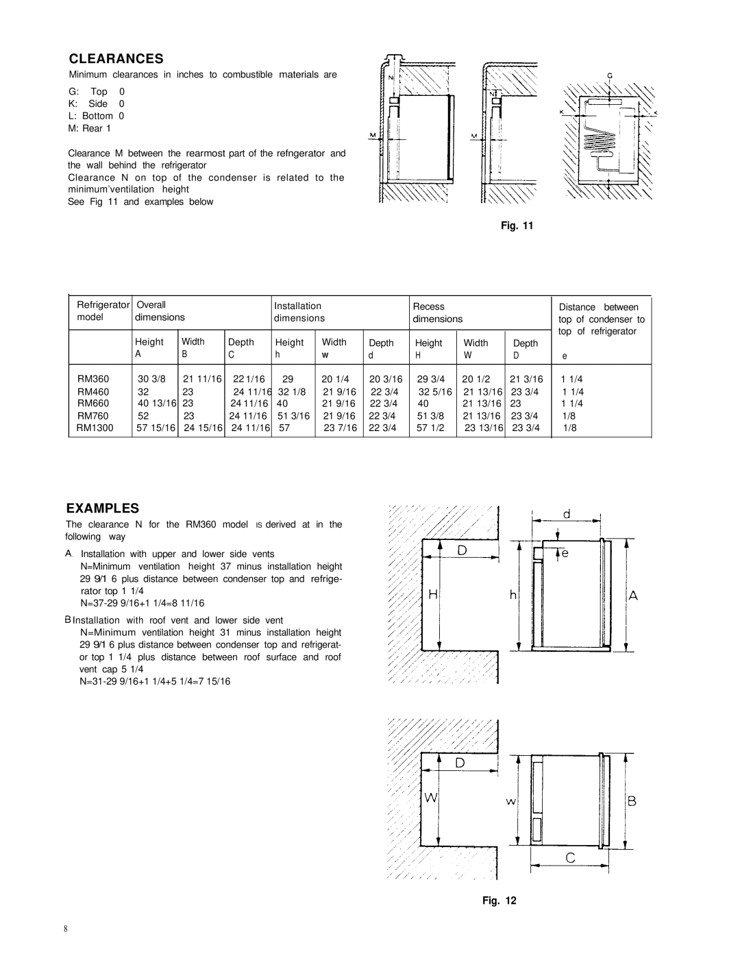 Dometic RM460, RM760, RM1300, RM660, RM360 installation instructions Clearances, Examples 