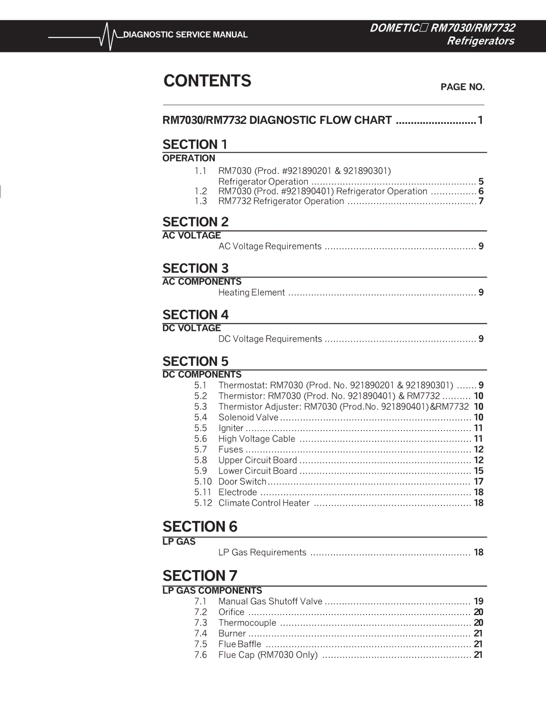 Dometic RM7732, RM7030 service manual Contents 