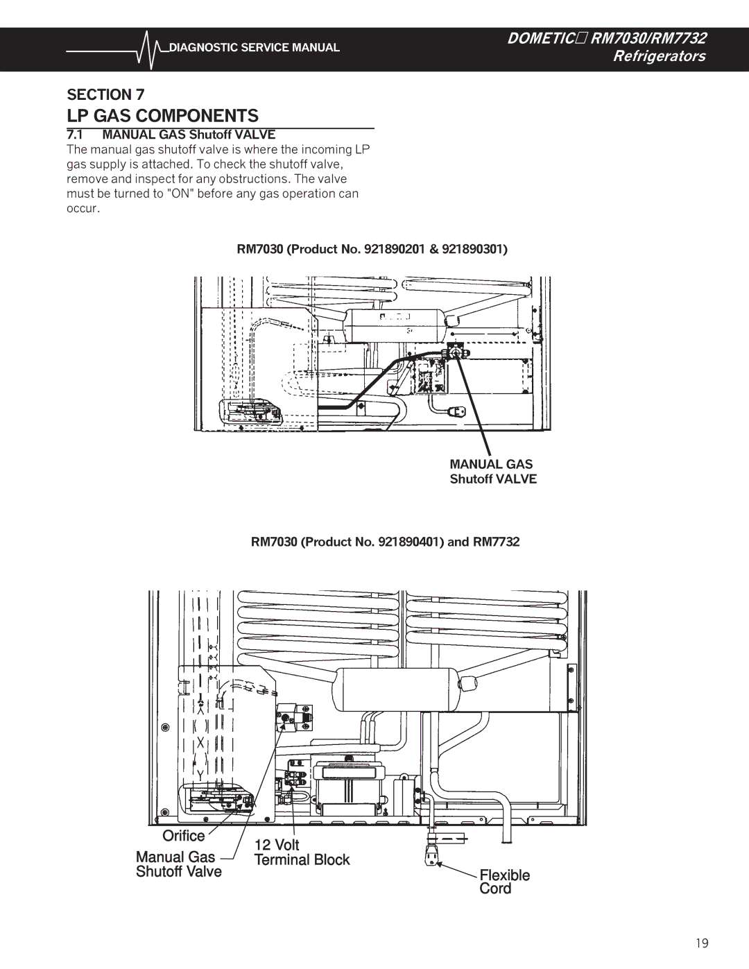 Dometic RM7732, RM7030 service manual LP GAS Components, Manual GAS 