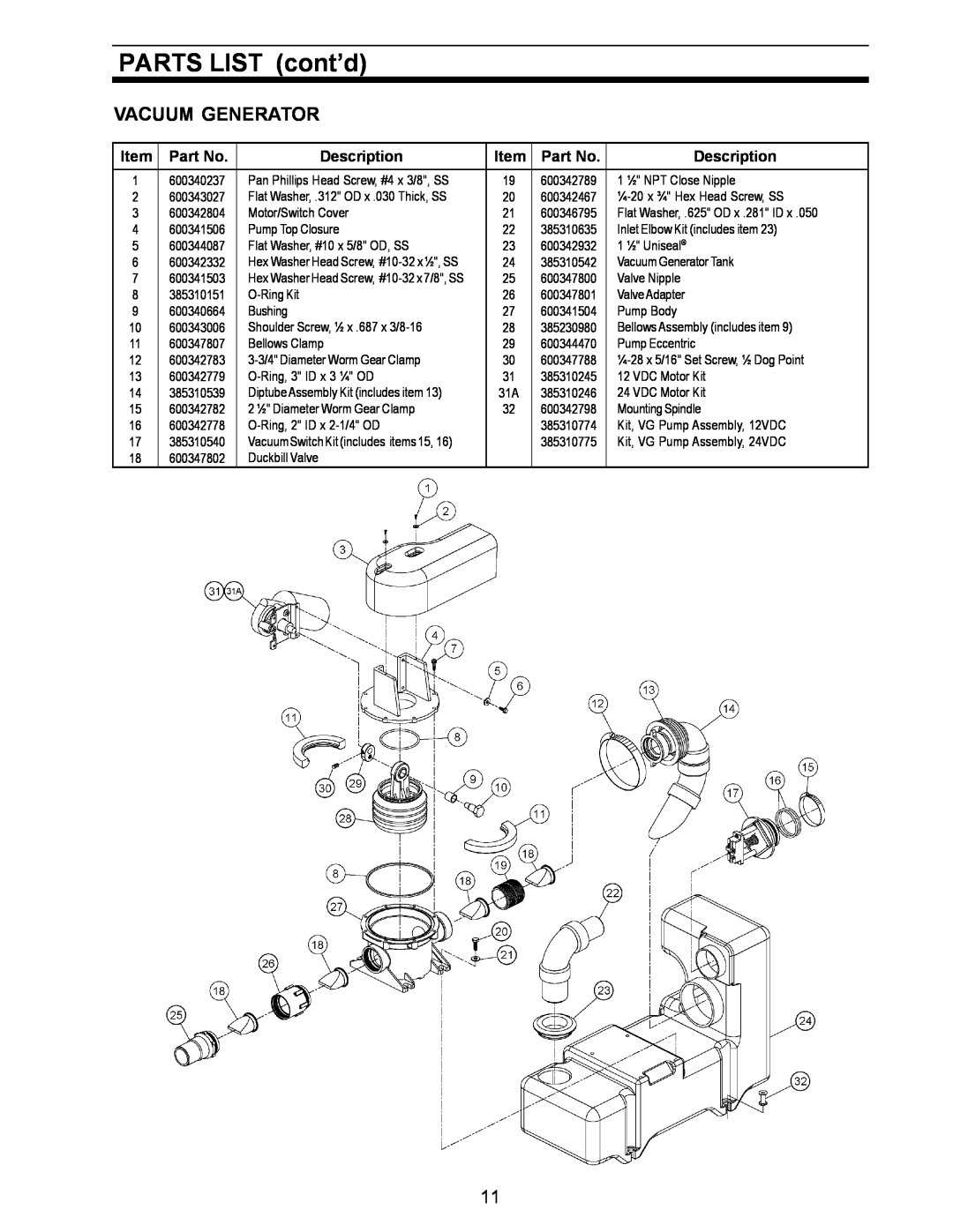 Dometic SANITATION SYSTEM owner manual PARTS LIST cont’d, Vacuum Generator, Description 