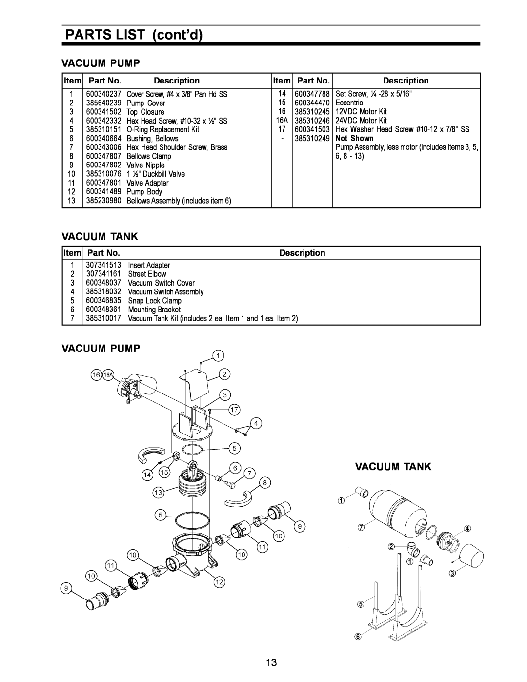 Dometic SANITATION SYSTEM owner manual Vacuum Pump Vacuum Tank, PARTS LIST cont’d, Description, Not Shown 
