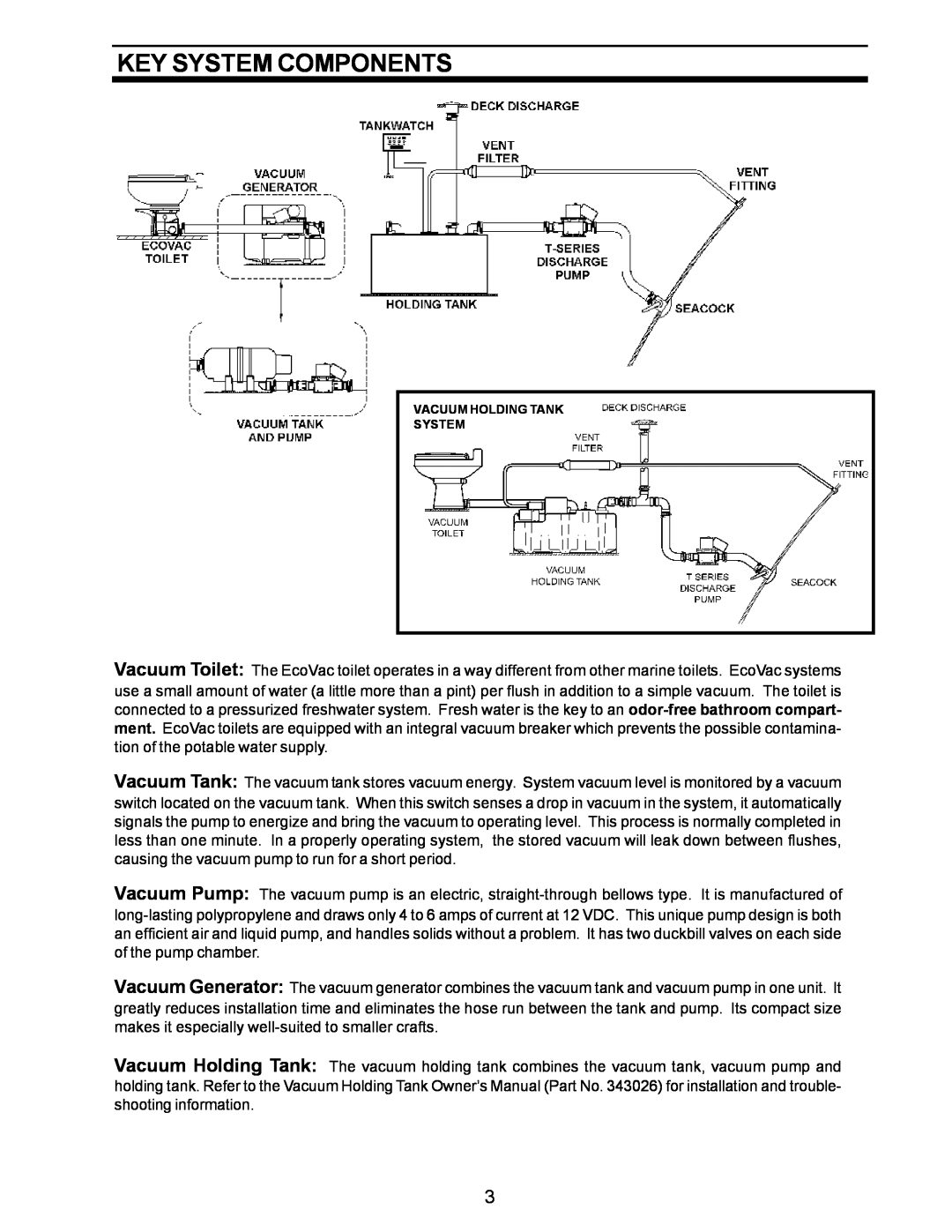 Dometic SANITATION SYSTEM owner manual Key System Components, Vacuum Holding Tank System 