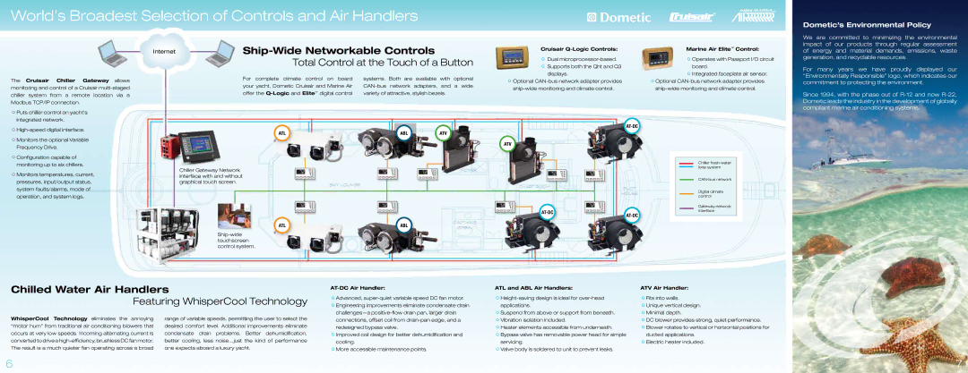 Dometic SuperYacht Ship-Wide Networkable Controls, Total Control at the Touch of a Button, Chilled Water Air Handlers 