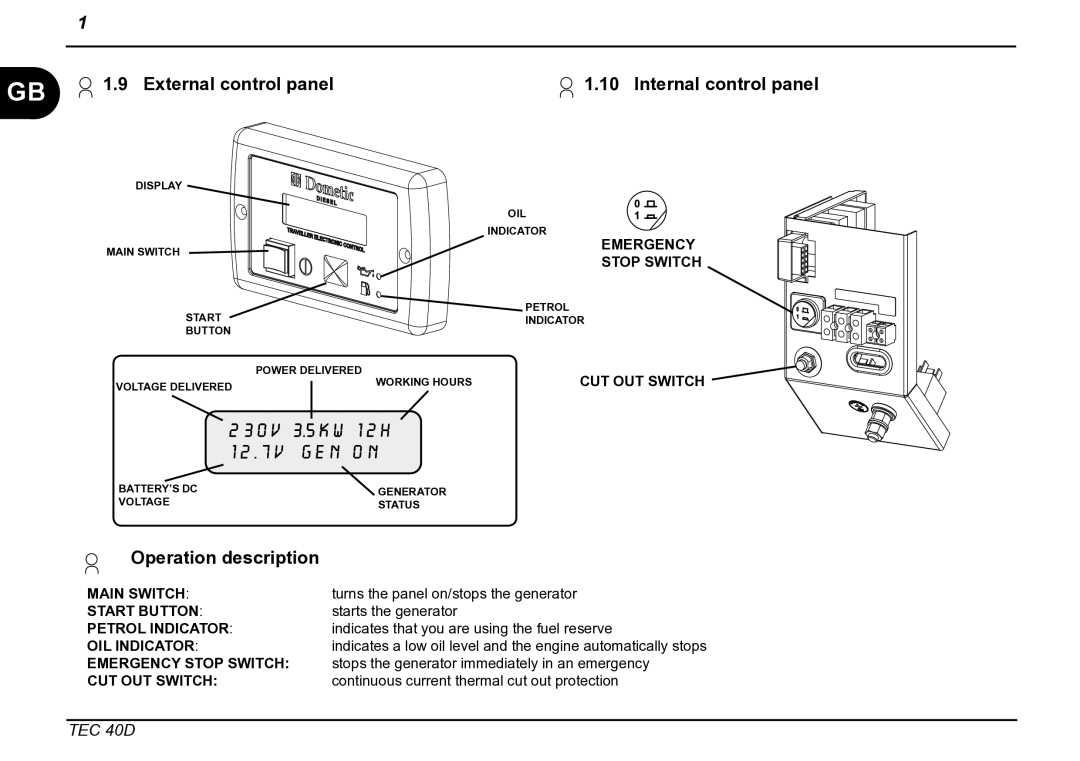 Dometic TEC 40D installation manual General informations, External control panel Internal control panel 