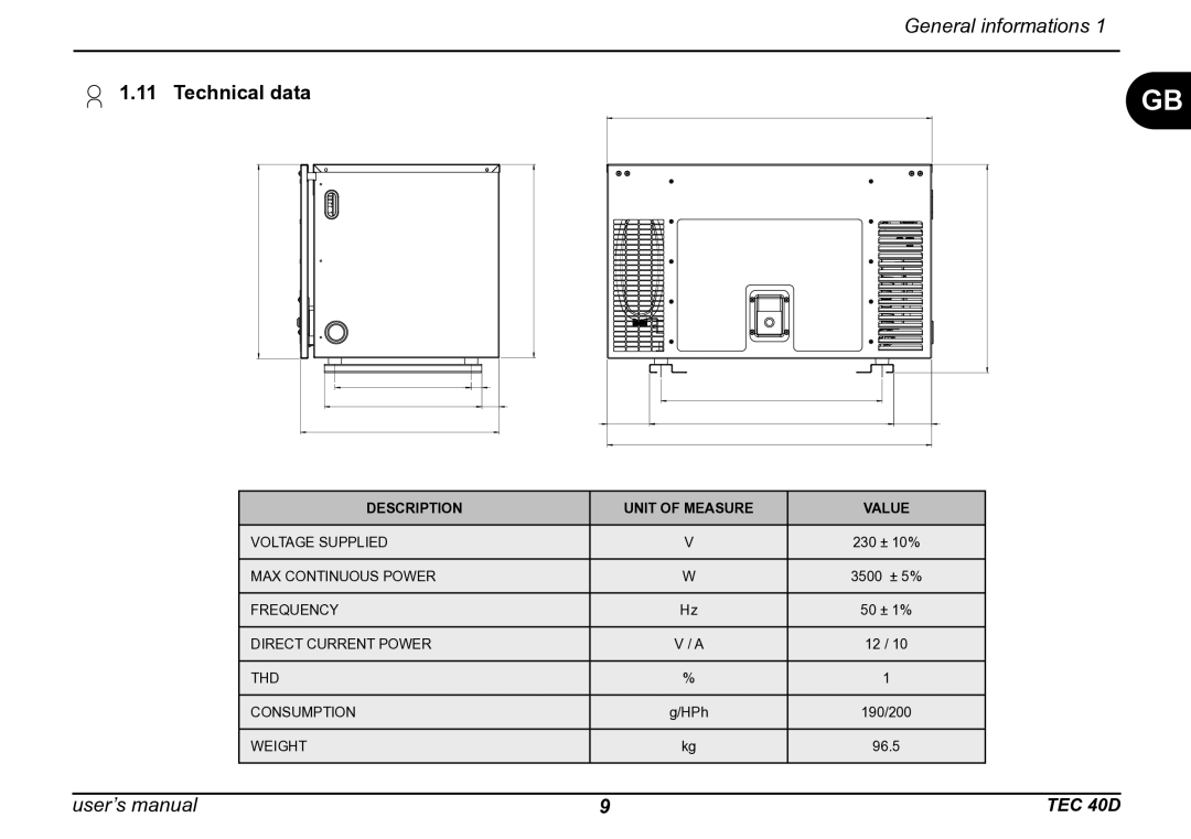 Dometic TEC 40D installation manual Technical data, Description Unit of Measure Value 