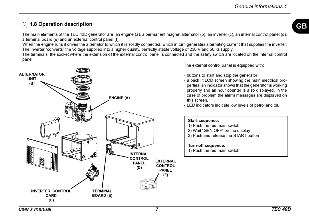 Dometic TEC 40D installation manual Operation description 