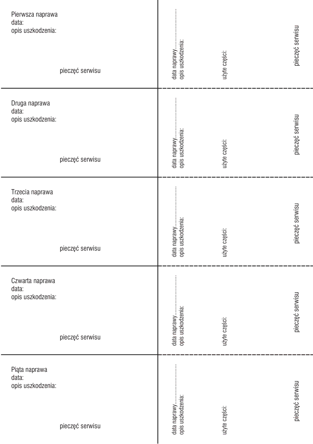 Doro 205 manual Pierwsza naprawa data Opis uszkodzenia Pieczêæ serwisu 