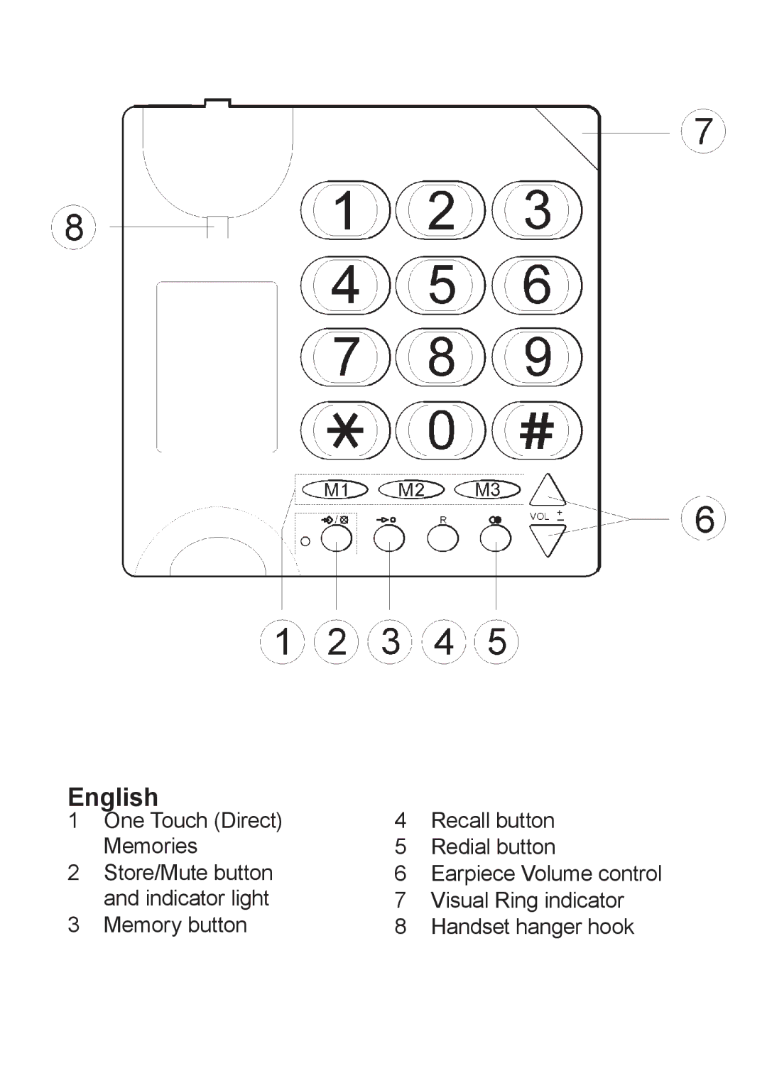 Doro 311C manual English 