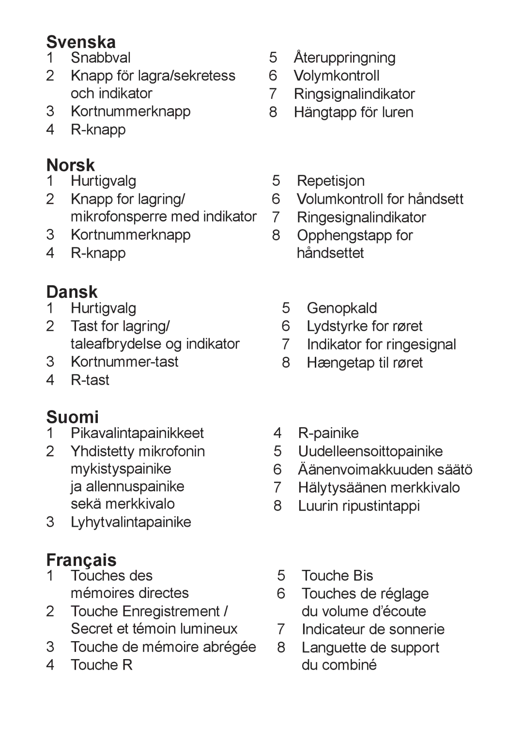 Doro 311C manual Svenska 