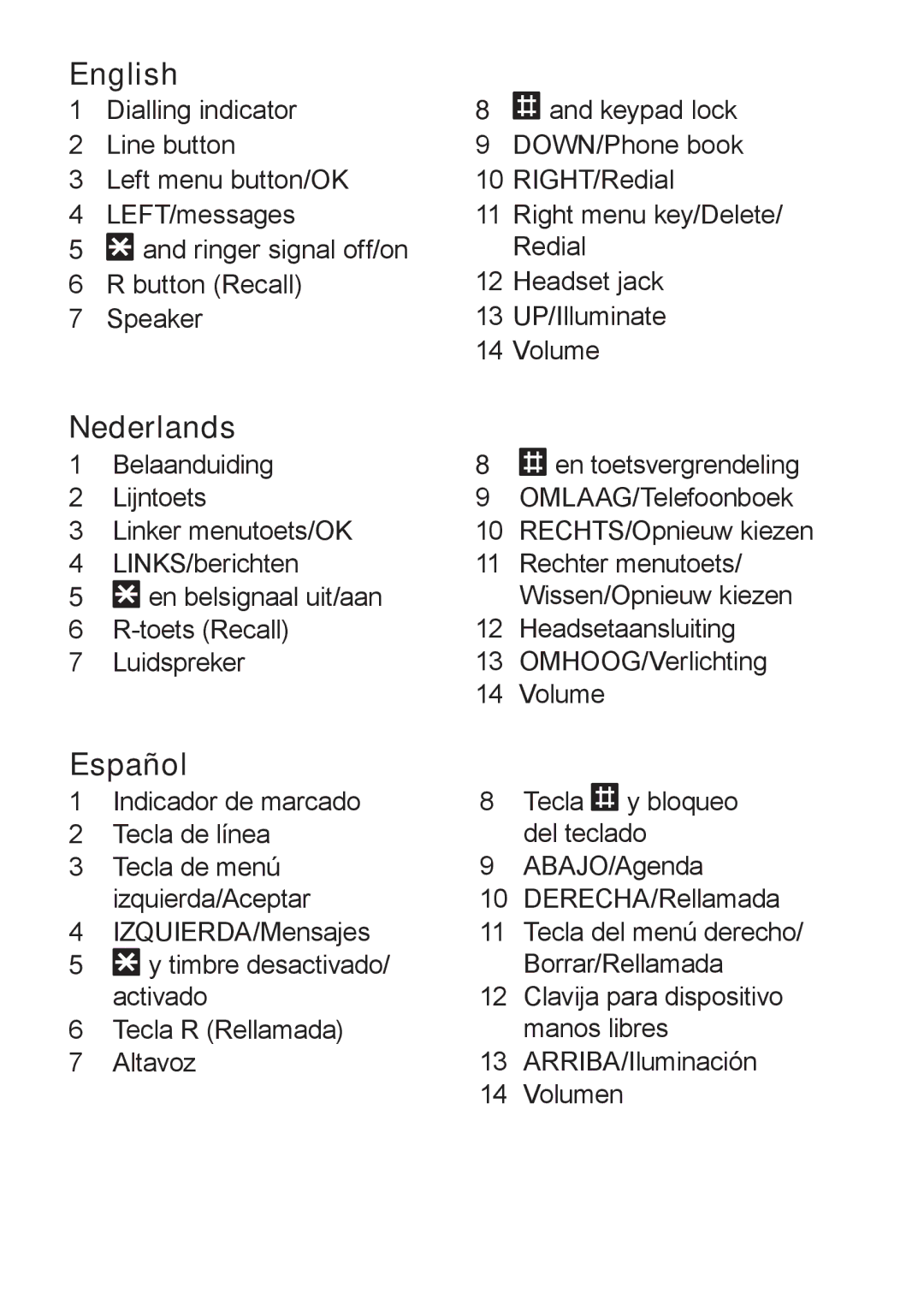 Doro 316 manual English 