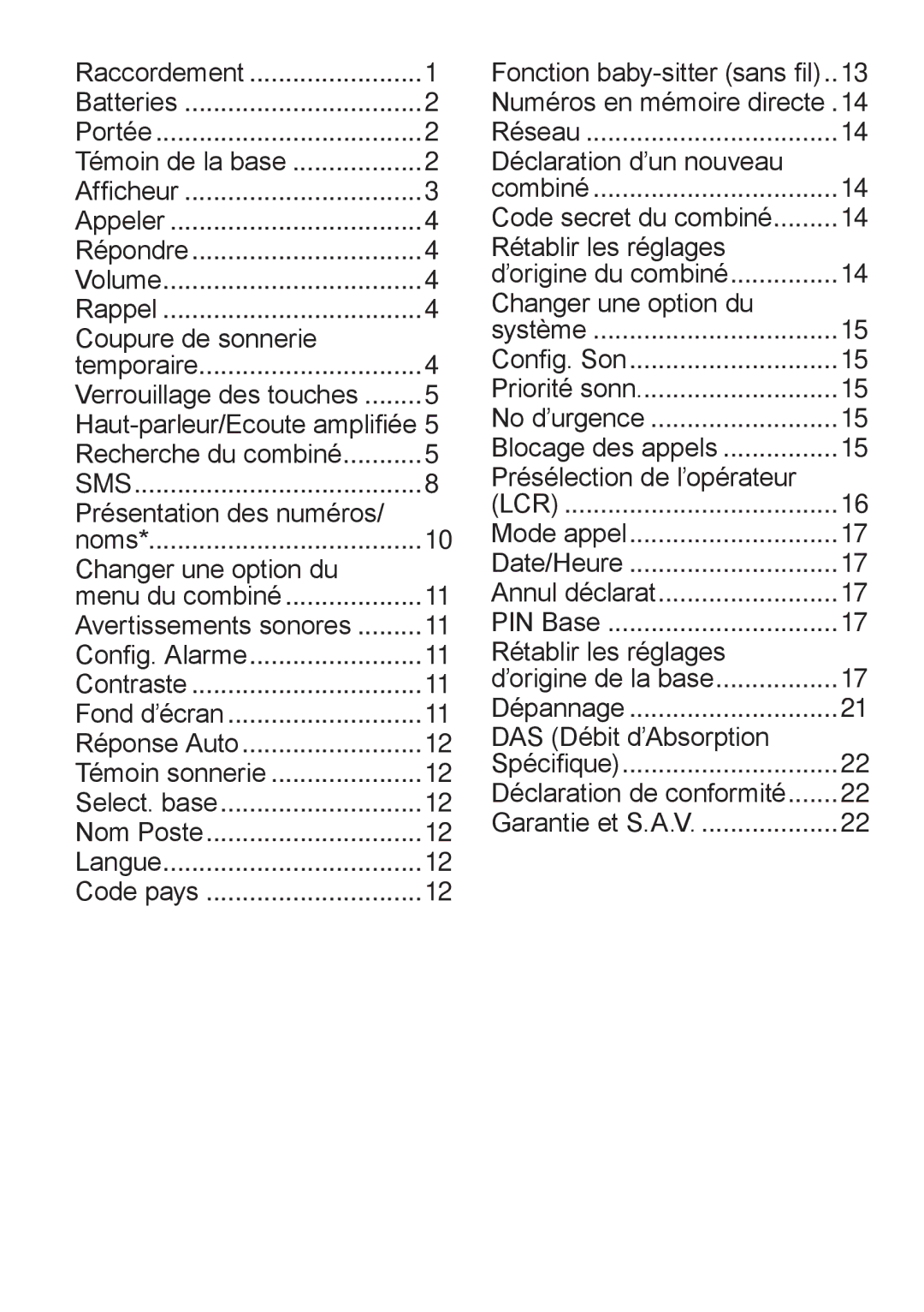 Doro 316 manual Sms 