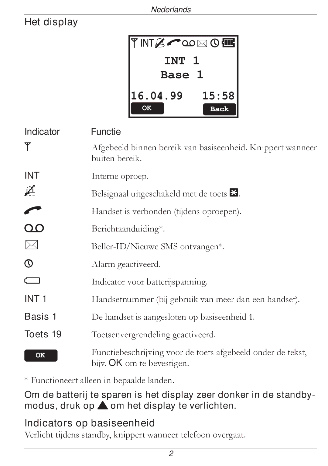 Doro 316 manual Het display, Indicators op basiseenheid, Indicator Functie, Basis, Toets 