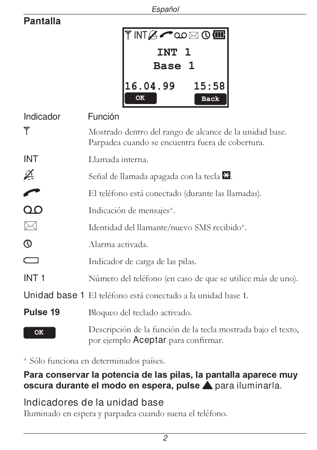 Doro 316 manual Pantalla, Indicadores de la unidad base, Indicador Función 