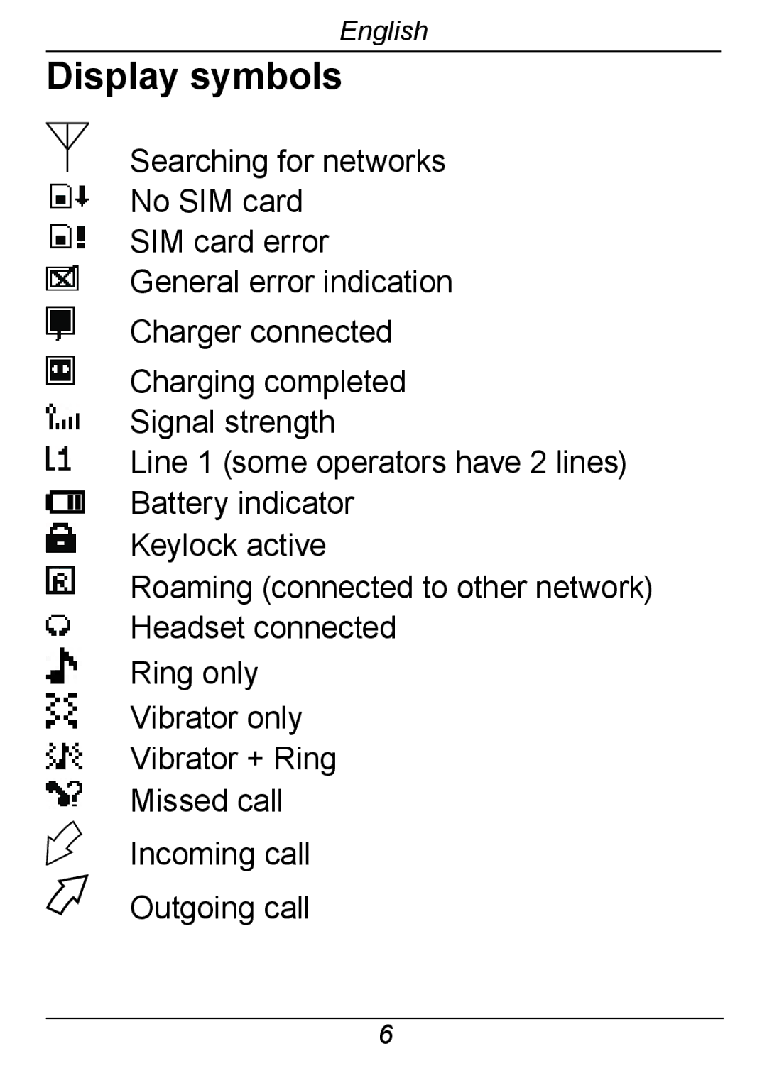 Doro 326I GSM manual Display symbols 