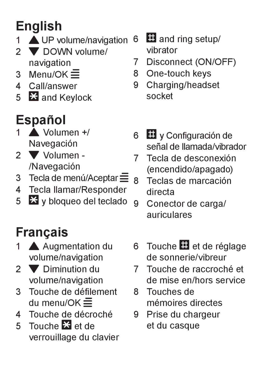 Doro 326I GSM manual English, Español, Français 