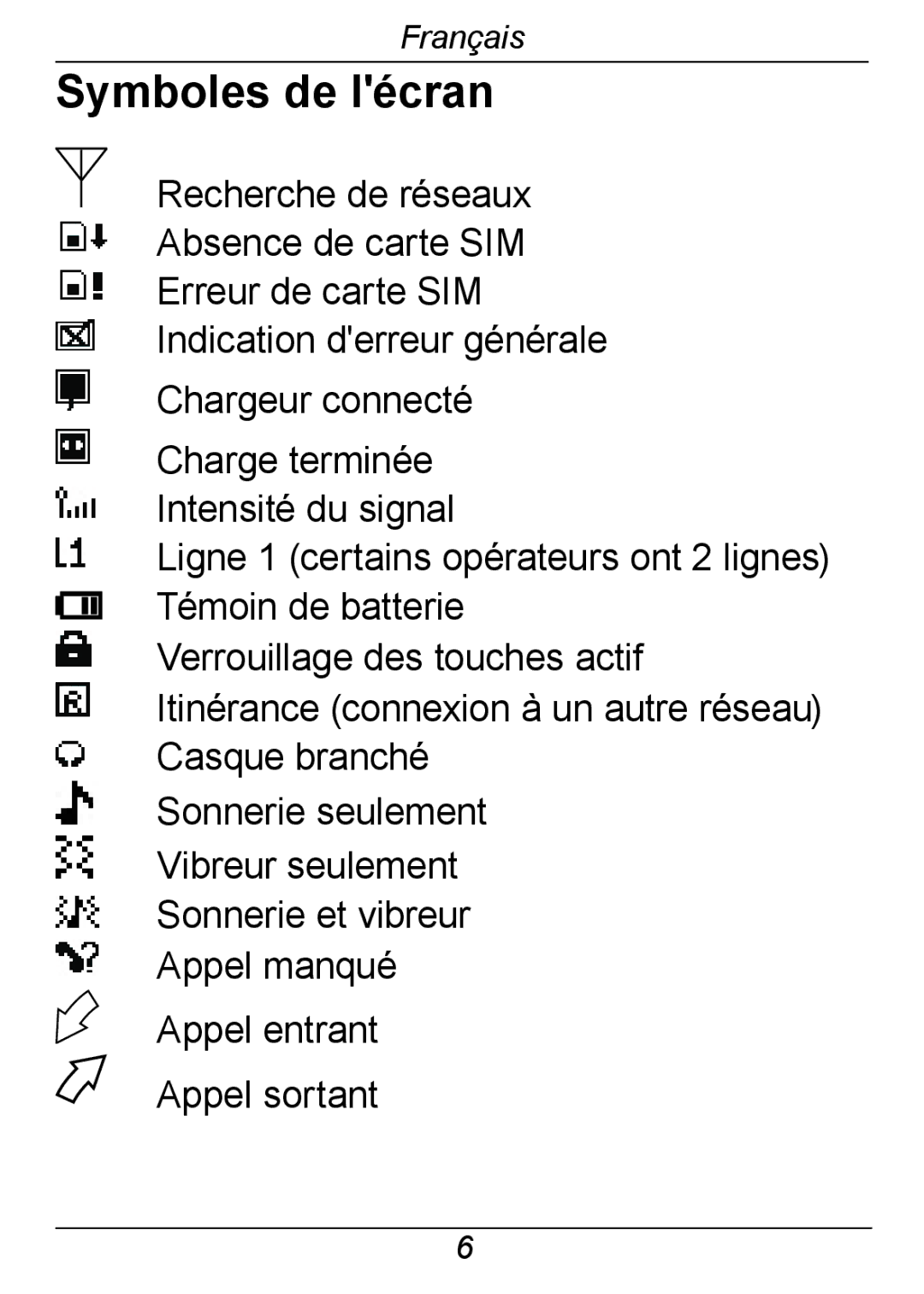 Doro 326I GSM manual Symboles de lécran 