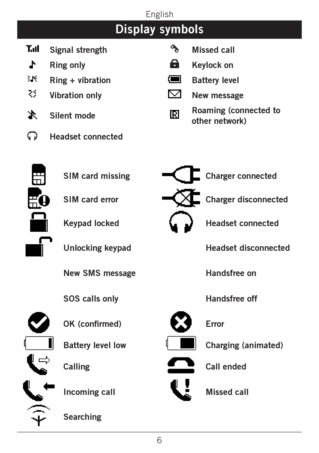 Doro 338GSM manual Display symbols 