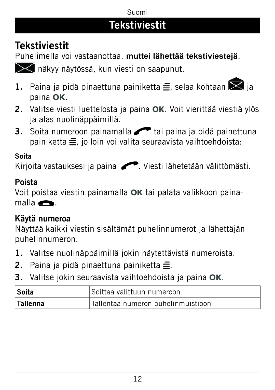 Doro 338GSM manual Tekstiviestit 