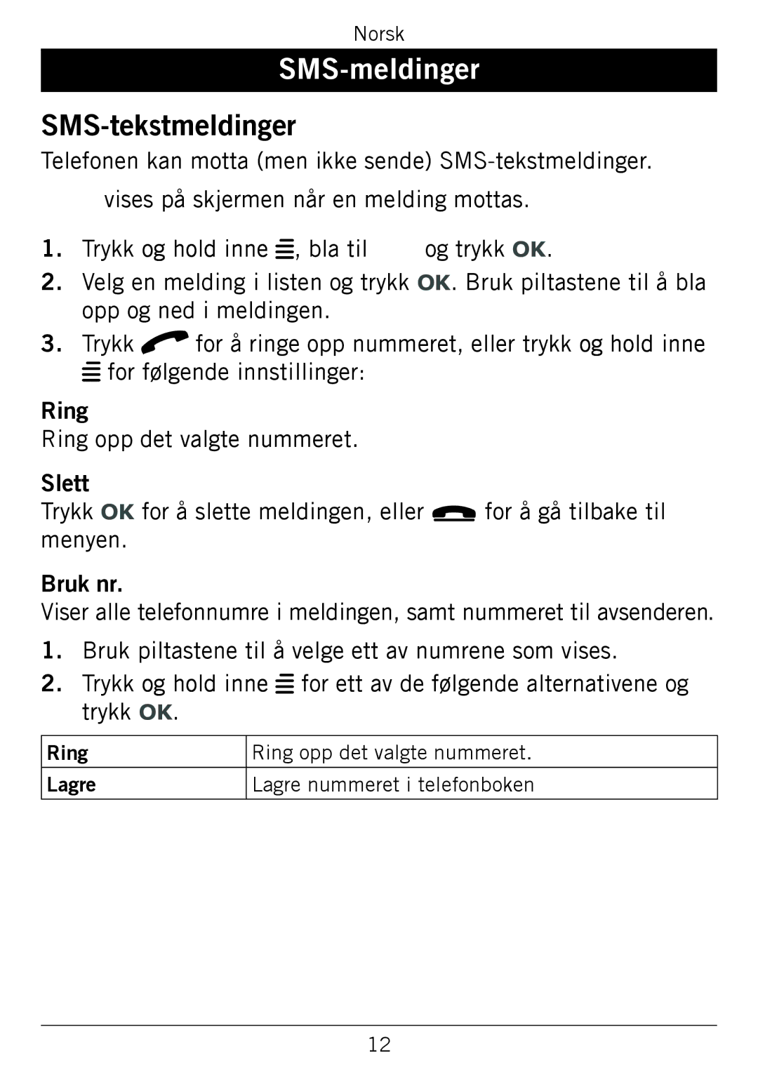 Doro 338GSM manual SMS-meldinger, SMS-tekstmeldinger 